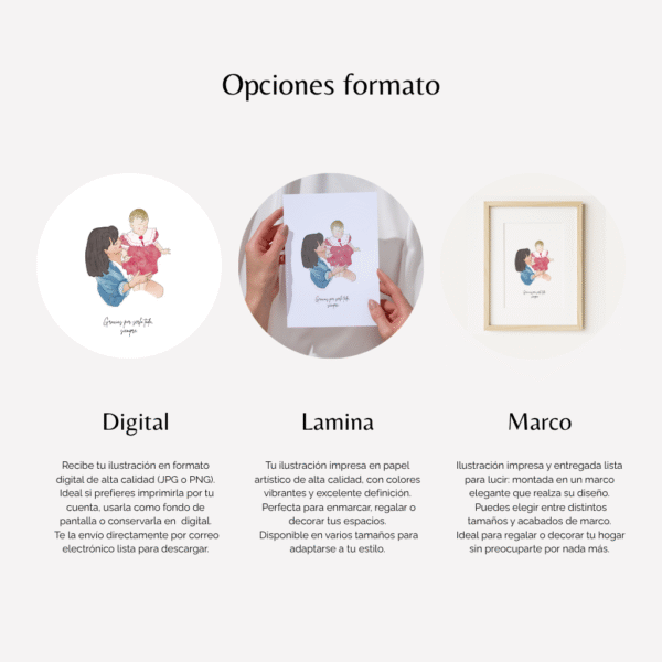 acuarela personalizada